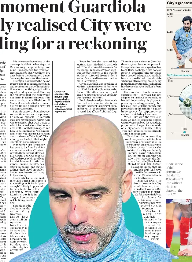 The moment Guardiola finally realised City were heading for a reckoning ...