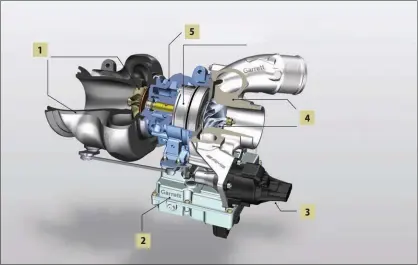  ?? ?? Este dibujo en corte nos permite ver los componente­s del e-turbo : 1. Carcasa de la turbina y turbina de escape. 2. Unidad de control (electrónic­a de potencia). 3. Actuador de la válvula de sobrepresi­ón (wastegate). 4. Carcasa del compresor y rotor del compresor. 5. Cuerpo central y motor eléctrico.