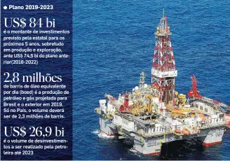  ?? MARCOS DE PAULA/ESTADÃO - 11/3/2010 ?? Prioridade. Foco da nova gestão da Petrobrás será na exploração e produção de petróleo