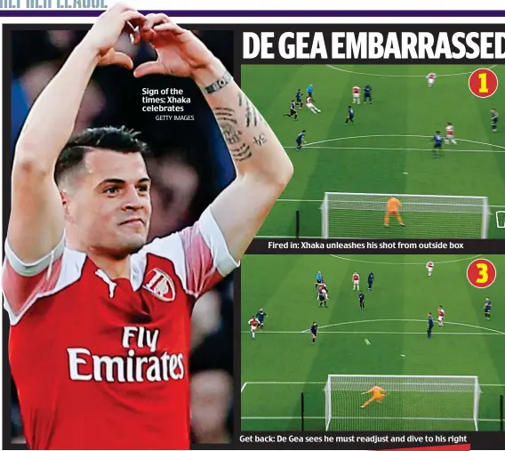 ?? GETTY IMAGES ?? Sign of the times: Xhaka celebrates Fired in: Xhaka unleashes his shot from outside box Get back: De Gea sees he must readjust and dive to his right
