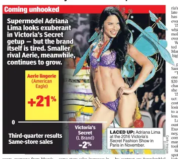  ??  ?? Supermodel Adriana Lima looks exuberant in Victoria’s Secret getup — but the brand itself is tired. Smaller rival Aerie, meanwhile, continues to grow.