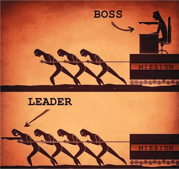  ?? ?? If leadership dinosaurs are not identified and addressed, the organisati­on will have to face the consequenc­es.