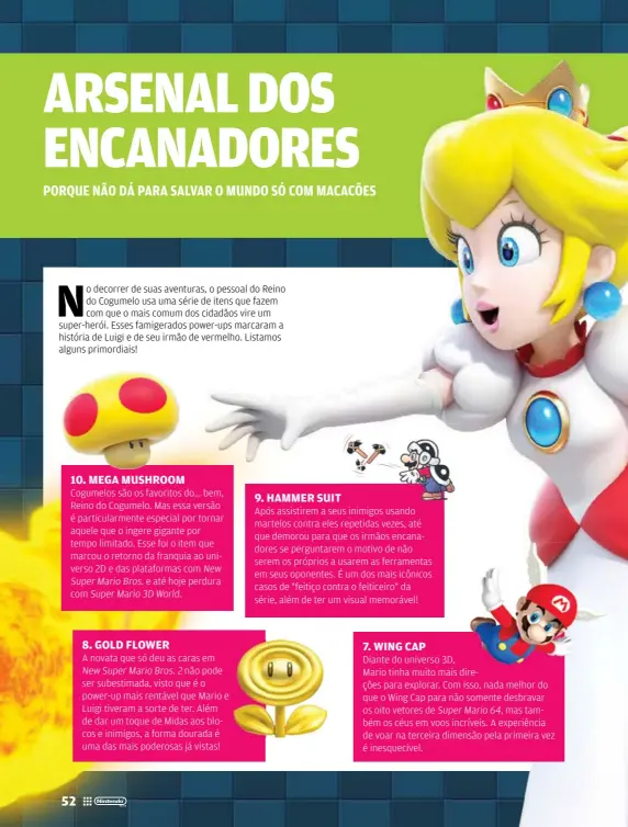 SuperMario35: A linha do tempo da franquia Super Mario - Nintendo