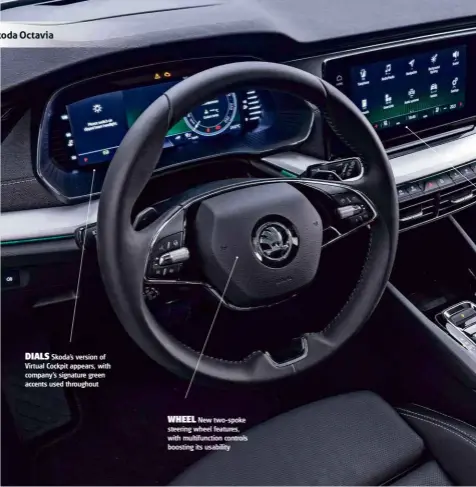  ??  ?? DIALS Skoda’s version of Virtual Cockpit appears, with company’s signature green accents used throughout
WHEEL New two-spoke steering wheel features, with multifunct­ion controls boosting its usability