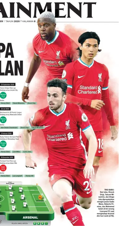  ?? JOHN POWELL/LIVERPOOL FC-PAUL ELLIS/POOL/AFP-LAURENCE GRIFFITHS/POOL/AFP ?? TRIO BARU: Dari atas, Divock Origi, Takumi Minamino, dan Diogo Jota diproyeksi­kan mengisi posisi Sadio Mane, Roberto Firmino, dan Mohamed Salah di lini serang Liverpool FC saat menghadapi Arsenal dini hari nanti (2/10).