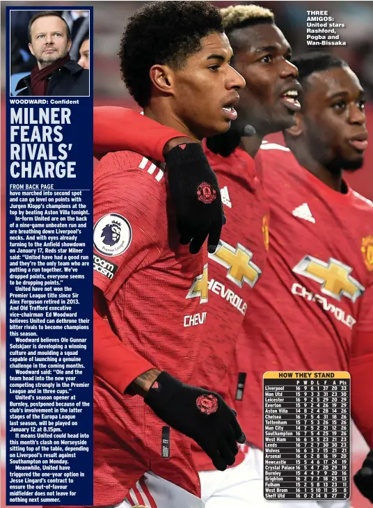  ??  ?? THREE AMIGOS: United stars Rashford, Pogba and Wan- Bissaka