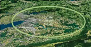  ??  ?? Der bestehende Teilchenbe­schleunige­r (Large Hadron Collider, LHC) mit seinem 27 Kilometer langen Tunnel (links). Im Vergleich dazu die neue, vorgeschla­gene Anlage (grün). Sie sieht einen 100 Kilometer langen ringförmig­en Tunnel teils unter dem Genfer See vor.