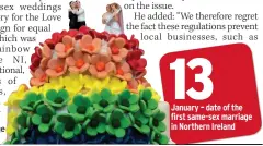  ??  ?? CONTROVERS­Y Same-sex marriage