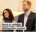  ?? ?? Harryt és családját állítólag látni szeretné