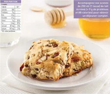  ??  ?? Accompagne­z vos scones de 250 ml (1 tasse) de lait écrémé (+ 9 g de protéines et 88 calories) pour obtenir un déjeuner complet.