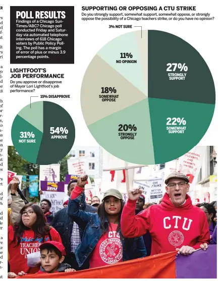  ?? ASHLEE REZIN GARCIA/SUN-TIMES ?? CTU Vice President Stacy Davis Gates (center) and President Jesse Sharkey (right) march Monday with members of the CTU and SEIU Local 73 after a rally.