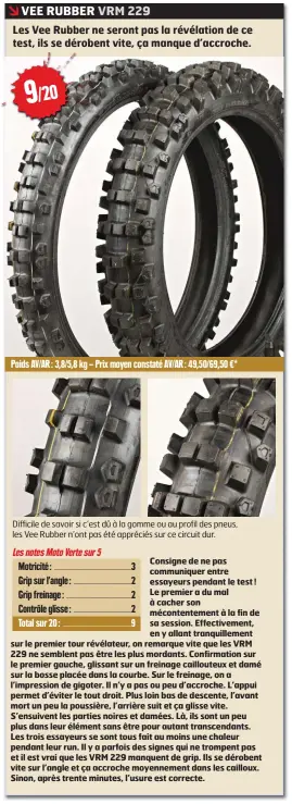  ??  ?? Difficile de savoir si c’est dû à la gomme ou au profil des pneus, les Vee Rubber n’ont pas été appréciés sur ce circuit dur. Poids AV/AR : 3,8/5,8 kg – Prix moyen constaté AV/AR : 49,50/69,50 €*