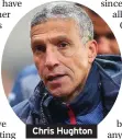  ??  ?? Chris Hughton