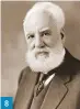  ??  ?? 8
Fig. 5: Amitabh Bachchan (Studio Harcourt, Wikipedia, CB by 3.0) Fig. 6: Joe Walsh WB6ACU (LuckyLouie, Wikipedia) Fig. 7: Senator Barry Goldwater K7UGA. Fig. 8: Alexander Graham Bell.