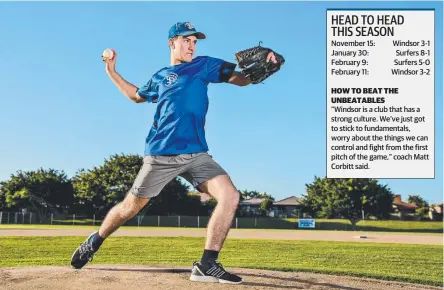  ?? Picture: JERAD WILLIAMS ?? Pitcher Brad Croft believes Surfers Paradise have what it takes to wrest the crown from the mighty Windsor.