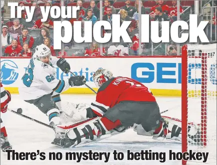  ??  ?? IN-CREASE YOUR ACTION: Keith Kinkaid stops a shot from the Sharks’ Kevin Labanc in the Devils’ 3-2 win Oct. 14. The Devils won on the money line, lost on the puck line, and the game went Under the total, as Vinny Magliulo explains.