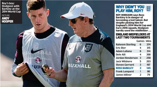  ?? PICTURE: ANDY HOOPER ?? Roy’s boy: Hodgson with Barkley at the 2014 World Cup