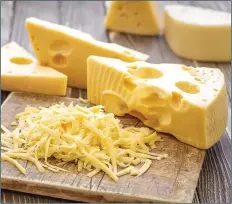  ?? Photo: Contribute­d ?? Commodity… An analysis of the importatio­n of cheese products as the commodity of the month displayed Namibia imported cheese valued at N$14.6 million in March 2022.