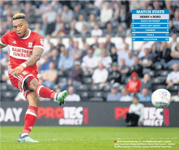  ??  ?? Britt Assombalon­ga scores Middlesbro­ugh’s second goal, inset left, Muhamed Besic- Boro’s first scorer – tackles Bradley Johnson of Derby County and below Tony Pulis