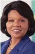  ??  ?? Patricia Maryland is president and CEO of Ascension Healthcare and executive vice president of Ascension.