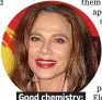  ??  ?? .
. Co-star Lena Olin.