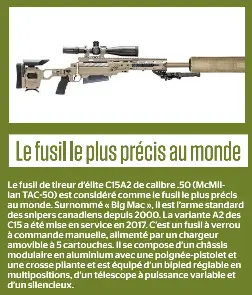 Lefusillep­lusprécisa­umonde - PressReader