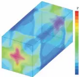  ??  ?? 图6 密闭空间内爆炸初期压­力分布云图Fig.6 Pressure distributi­on at early stage in closed space Pressure/Pa 3.8E+06 3.6E+06 3.4E+06 3.2E+06 3.0E+06 2.8E+06 2.6E+06 2.4E+06 2.2E+06 2.0E+06 1.8E+06 1.6E+06 1.4E+06 1.2E+06 1.0E+06 8.0E+05 6.0E+05 4.0E+05 2.0E+05 （d）t=0.930 5 ms