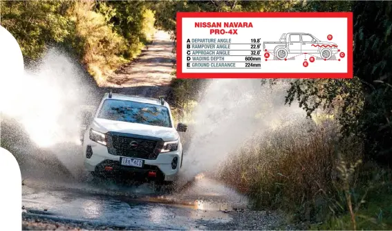  ??  ?? FACTORY AIDS
Fording depth isn't as deep as some rivals, but Nissan offers OE gear like snorkels to help out.