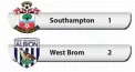  ??  ?? Southampto­n West Brom 1