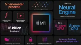  ??  ?? Apple’s M1 chip.