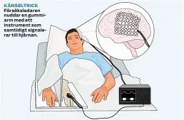  ??  ?? KÄNSELTRIC­K Försöksled­aren nuddar en gummi‍ arm med ett instrument som samtidigt signalerar till hjärnan.