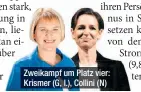  ??  ?? Zweikampf um Platz vier: Krismer (G, l.), Collini (N)