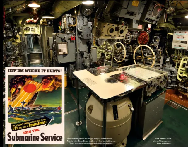  ??  ?? Recruitmen­t poster for the US Navy ‹Silent Service›. Twenty-nine Gato/balao boats were lost during the war – 70 per cent of all American submarine casualties
Main control room aboard the museum boat, USS Drum