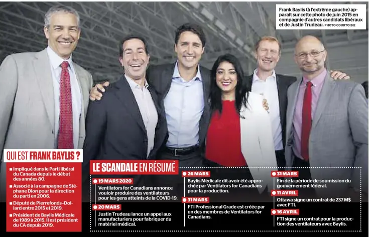  ?? PHOTO COURTOISIE ?? Frank Baylis (à l’extrême gauche) apparaît sur cette photo de juin 2015 en compagnie d’autres candidats libéraux et de Justin Trudeau.