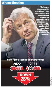  ?? ?? The look on JPMorgan chief Jamie Dimon’s face might well say it all as the nation’s largest bank reported a major slide in secondquar­ter profits, numbers that could signal difficult days ahead for the economy.