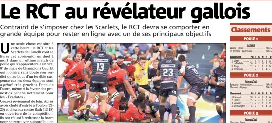  ??  ?? À l’aller, après avoir largement mené au score, le RCT avait failli se faire renverser sur la fin par des Gallois très joueurs...