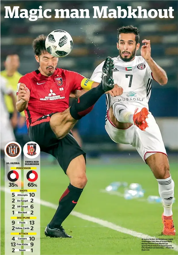  ?? — Photo by Ryan Lim ?? Al Jazira Striker Ali Mabkhout (right) challenges Yuki Abe of Urawa Reds during Fifaww Club World Cup quarterfin­al match at Zayed Sports City Stadium on Saturday.