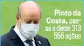  ??  ?? Pinto da
Costa, passa a deter 313
556 ações