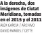  ?? ÀLEX GARCIA / ARCHIVO DAVID RAMOS / GETTY ?? A la derecha, dos imágenes de Ciutat Meridiana, tomadas en el 2015 y el 2011