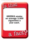  ??  ?? GREEKS smoke on average 3,000 cigarettes a year each.