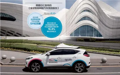  ??  ?? 自动驾驶车辆在测试中­视觉中国图 杨靖制图
