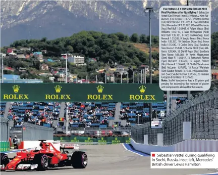  ??  ?? Sebastian Vettel during qualifying in Sochi, Russia. Inset left, Mercedes’ British driver Lewis Hamilton