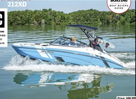  ??  ?? Price: $68,999
SPECS: LOA: 21'3" BEAM: 8'6" DRAFT (MAX): 1'7" DRY WEIGHT: 3,761 lb. SEAT/WEIGHT CAPACITY: 10/2,100 lb. FUEL CAPACITY: 50 gal.
HOW WE TESTED: ENGINES: Twin Yamaha 1.8L High Output engines DRIVE/PROPS: Jet pumps GEAR RATIO: 1.00:1 FUEL LOAD: 40 gal. CREW WEIGHT: 400 lb.