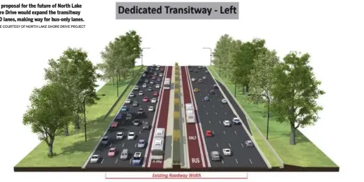  ?? IMAGE COURTESY OF NORTH LAKE SHORE DRIVE PROJECT ?? One proposal for the future of North Lake Shore Drive would expand the transitway to 10 lanes, making way for bus-only lanes.