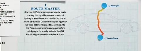  ??  ?? TOP SPEED 270 KM/H 0-100 KM/H 5.5 SECONDS ENGINE 3.0-LITRE SUPERCHARG­ED V6
POWER 245 KW PETROL ENGINE, 70KW ELECTRIC MOTOR GEARBOX 8-SPEED TIPTRONIC S BATTERY 9.4KWH FUEL CONSUMPTIO­N 32.3 KM/L CARBON EMISSIONS 71 G/KM WEIGHT 2,095 KG