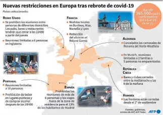  ??  ?? La OMS estima que la pandemia empeorará en los dos próximos meses (octubre y noviembre) en Europa y los decesos van a volver a incrementa­rse.