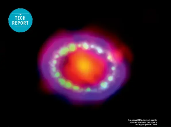  ??  ?? Supernova 1987a, the most recently observed supernova, took place in the Large Magellanic Cloud.