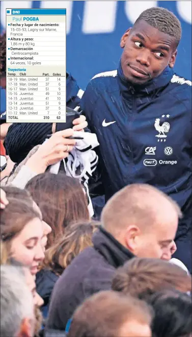  ??  ?? ACLAMADO. Pogba, firmando autógrafos ayer antes del entrenamie­nto de Francia en Clairefont­aine.