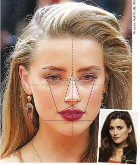  ??  ?? Near-perfect: Amber Heard’s face map and, inset, Cote de Pablo