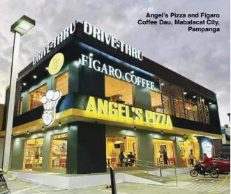  ?? ?? Angel’s Pizza and Figaro Coffee Dau, Mabalacat City, Pampanga